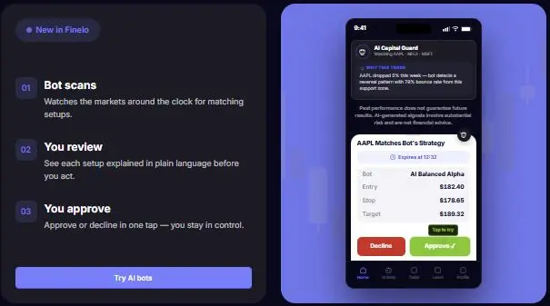 finrlo apk